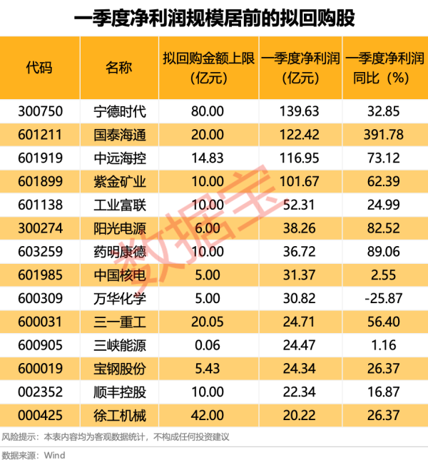 168配资官网 第四范式一季度营收10.77亿，同比增长30.1%